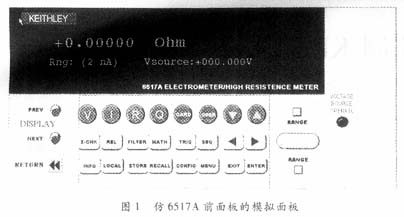 labview编程实时控制keithley6517a静电计