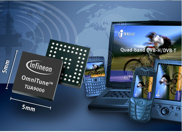 移动电视射频技术面临的挑战_电路图-华强电子网