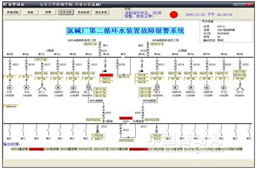 基于PLC的集中供热锅炉汽包水位保护控制 - 技