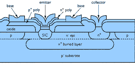 晶体二极管及晶体管放大电路,解决方案
