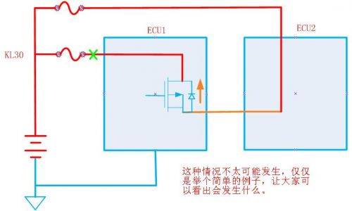 汽车电子中的潜在路径分析技术,解决方案--华强