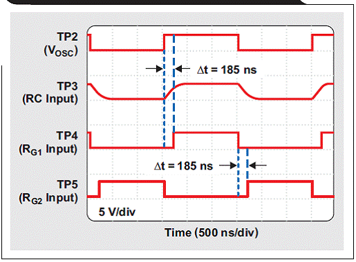 物理电场知识点讲解：电荷守恒定律