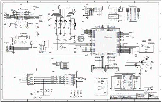 CypressCY8CPLC20动力线通信(PLC)解决方案,解决方案--华强电子网