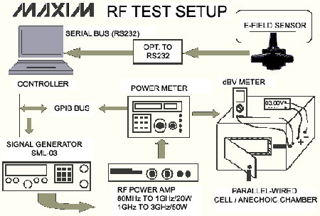 yy.vip易游-专打美军航母！朝鲜新导弹射程超400公里舰载版已实战部署！