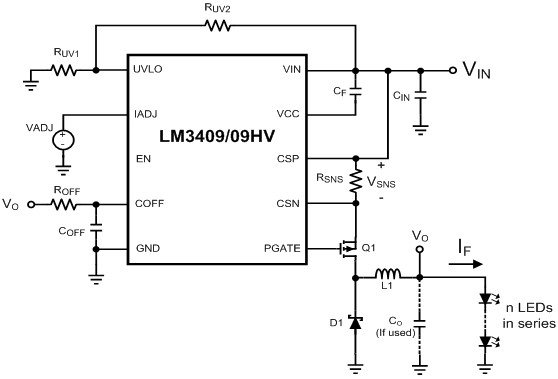 美国国家半导体公司:如何正确测量LED供电电