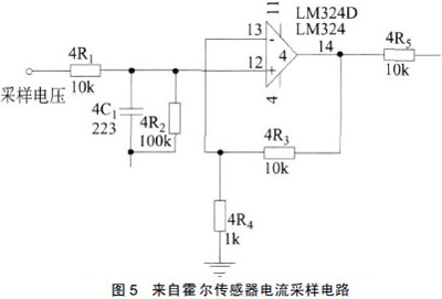 双管正激小功率电源设计,解决方案