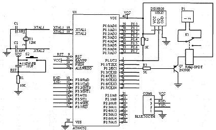 基于89c52单片机的温度监测系统设计