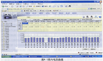 数据实时采集系统的开发和应用