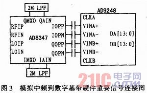 雷达接收器放在哪里 20121105061847076924494.jpg