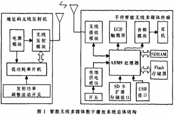 5G+AI智慧工厂！南安联通与泉盛电子97国际游戏app-合作签约