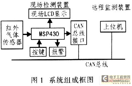 yy.vip易游-美军1个大宝贝被伊朗缴获系最机密技术中俄都能少奋斗几年？