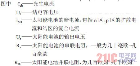 关于太阳能电池阵模拟器的设计,解决方案