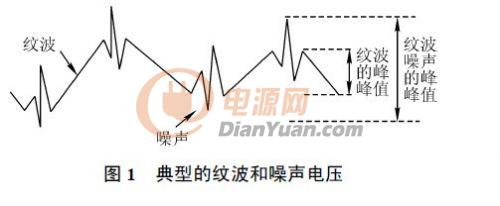 开关电源纹波和噪声的抑制,解决方案