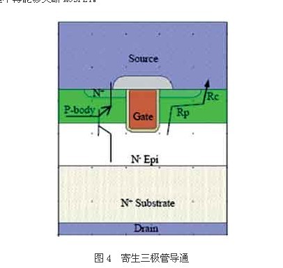 何种应用条件要考虑MOSFET雪崩能量,解决方