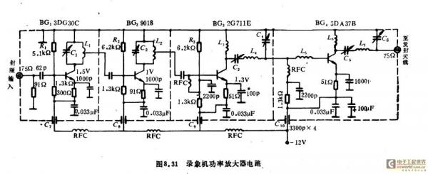浅析录像机射频功率放大器工作原理,解决方案