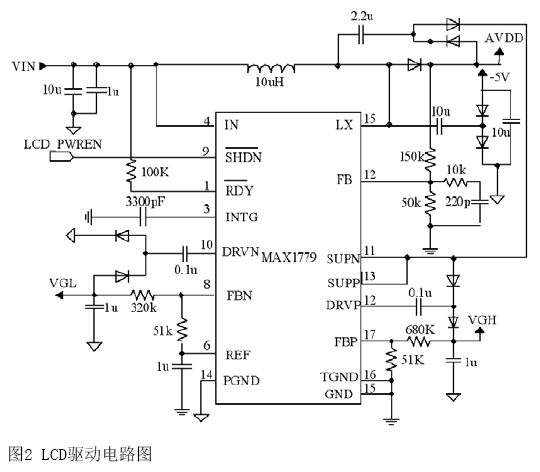 基于S3C2440A终端LCD驱动电路的设计与实现