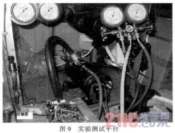 基于STM8S208RB的空调压缩机控制器的研制