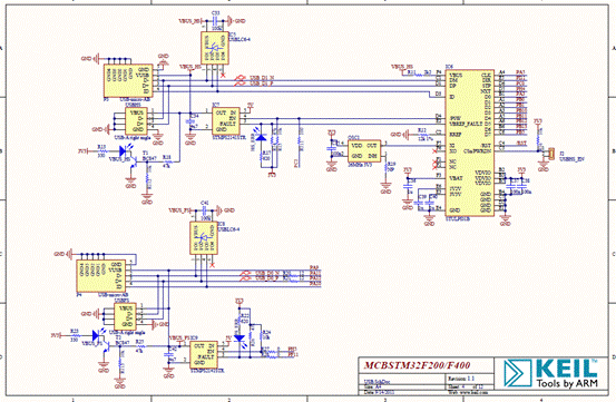 Keil STM32F407评估开发方案,解决方案