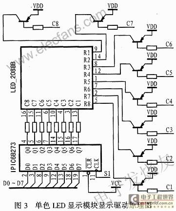 led点阵显示模块的显示驱动只能采用动态驱动