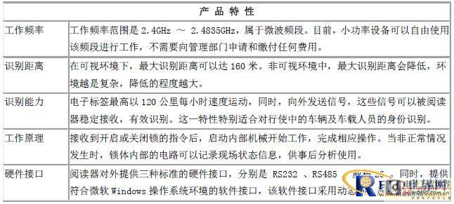 集装箱RFID物流管理系统设计方案,解决方案