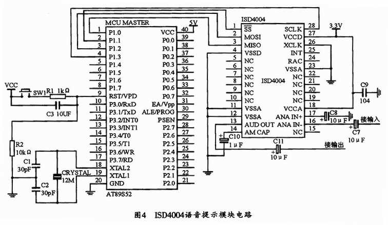 公交车防超载智能语音提示系统设计,解决方案