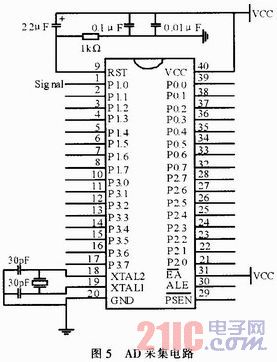 基于STC12C5A60S2与AD620的小信号采集系