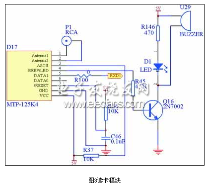 ARM7实现指纹考勤系统硬件设计,解决方案