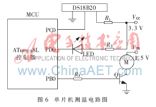 半导体温差模块在热缺陷监测中的应用,解决方