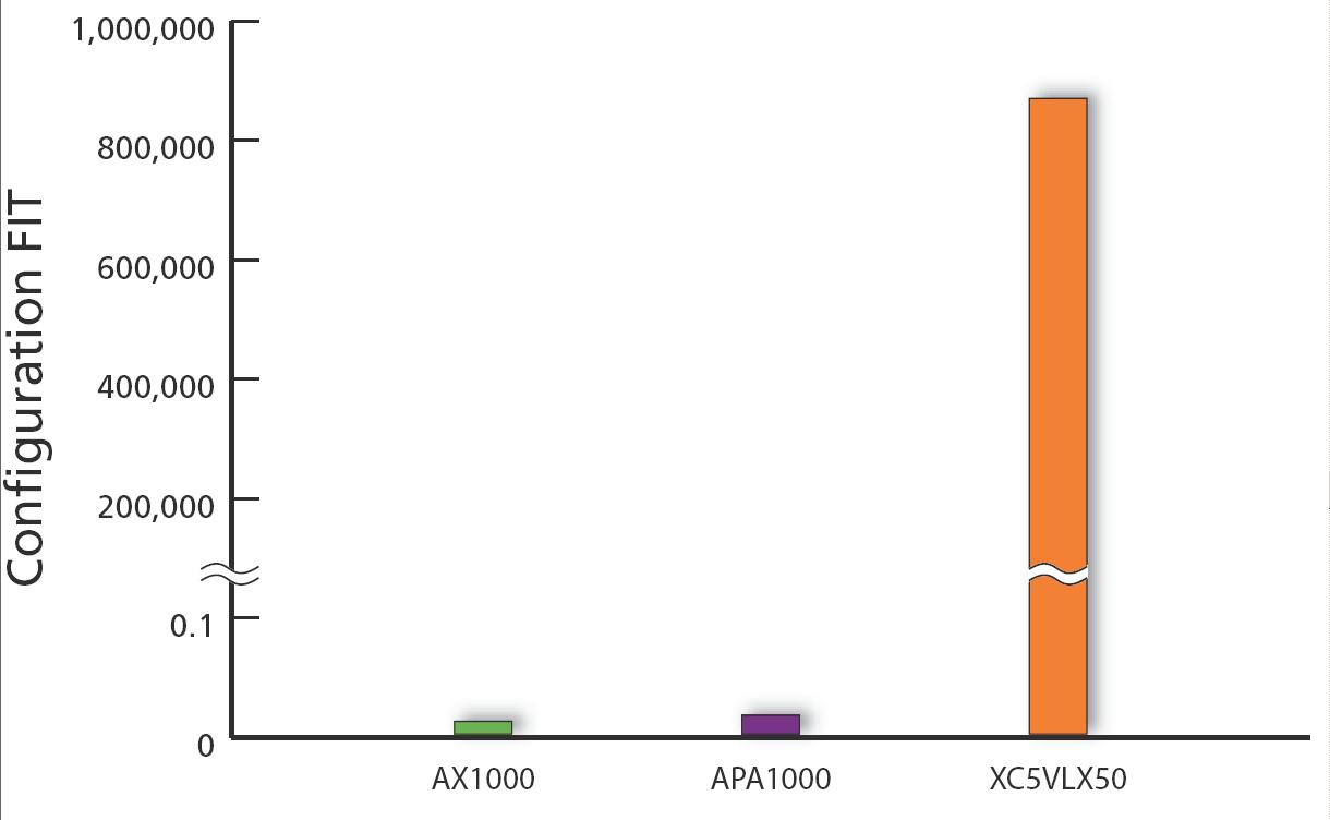 通量gdp_电通量试验仪器照片(2)