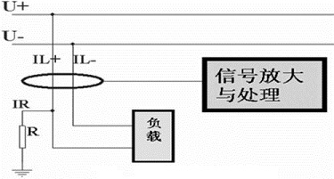 电检是什么工作原理_消电检是什么意思(3)