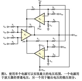 增大运放输出电压范围的受控电源,解决方案--华