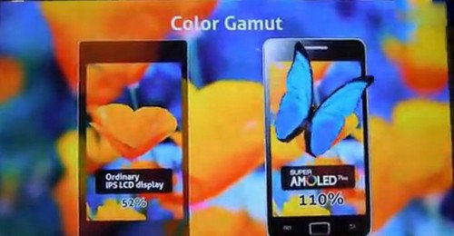 IPS VS AMOLED 顶级手机屏幕材质对比,解决