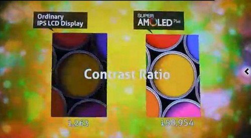 super amoled屏幕和oled 20121108042119598201476.jpg