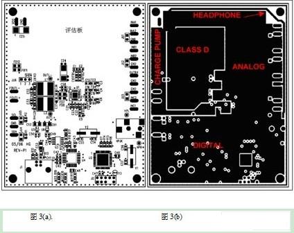 rf电路及其音频电路的pcb设计技巧,解决方案