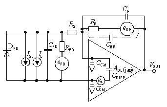 光电二极管检测电路的工作原理及设计方案,解