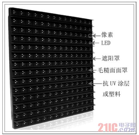 揭秘安徽鑫本机电LED边框专利：三大技术革新动向