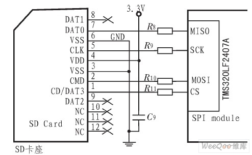 BMS海量历史数据存储系统设计,解决方案