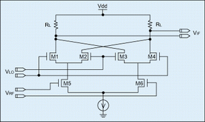 一种共振隧穿有机发光二极管及其制备方法