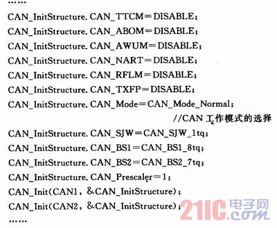 STM32的CAN总线中继器设计及应用,解决方案