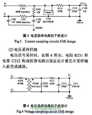 电能信息采集终端的抗电快速瞬变脉冲群干扰
