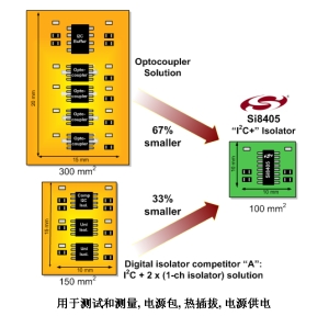 好点的电子产品 20121108060702920182371.jpg