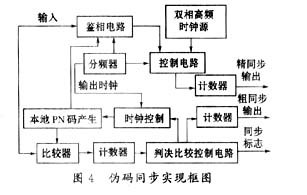 超显性假说_相对收入假说 宏经(2)