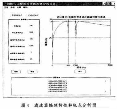 基于Matlab GUI的模拟带通滤波器的设计,解决