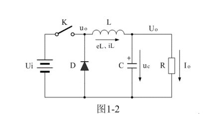 系统详解开关电源的基本工作原理