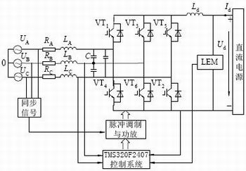 PWM整流器原理图