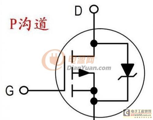 图解使用数字万用表测量场效应管MOS管,解决