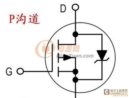 图解使用数字万用表测量场效应管MOS管,解决