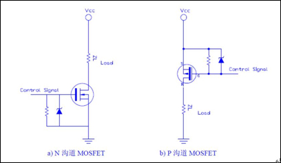 MOSFET的选型及应用概览,解决方案