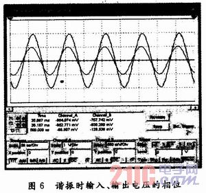 RLC串联谐振电路的实验研究,解决方案