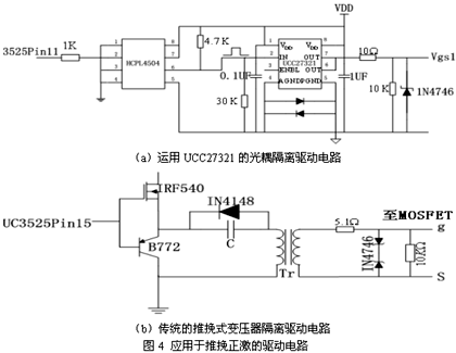 基于UCC27321高速MOSFET驱动芯片的功能
